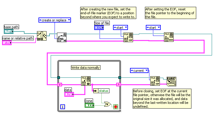 File-system performance all -- simplified.PNG